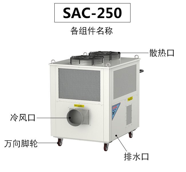 大中型工業(yè)生產(chǎn)車間降溫透氣要怎么解決? 大中型工業(yè)生產(chǎn)車間降溫透氣要怎么解決?